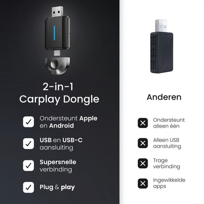 Mindro CarPlay Adapter