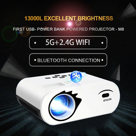 Mindro draagbare Projector